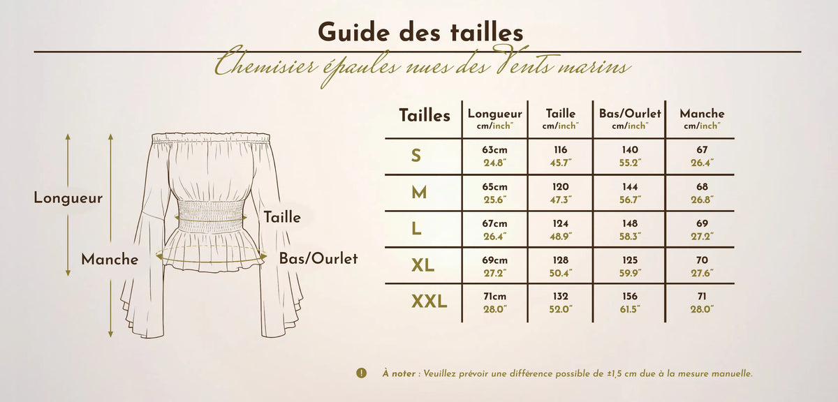 Tableau et schéma du guide des tailles du chemisier épaules nues des vents allant de la taille S à la taille XL.