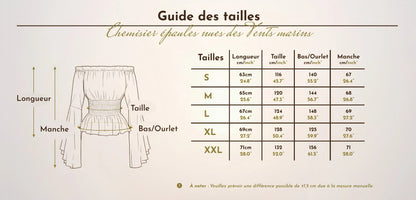 Tableau et schéma du guide des tailles du chemisier épaules nues des vents allant de la taille S à la taille XL.