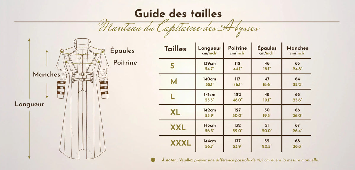 Tableau et schéma du guide des tailles du manteau du capitaine des abysses allant de la taille S à la taille XXXL.